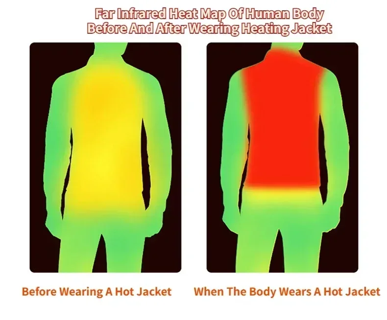 Мужская зимняя ветрозащитная куртка 3 в 1 с Usb-зарядкой