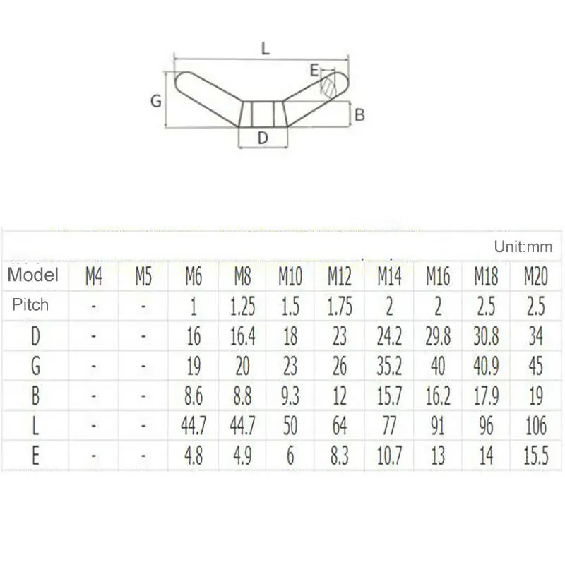 Фонарь M6 M8 M10 M12 M14 M16 M18 M20 M24, гайка-бабочка, ручная затяжка ...?