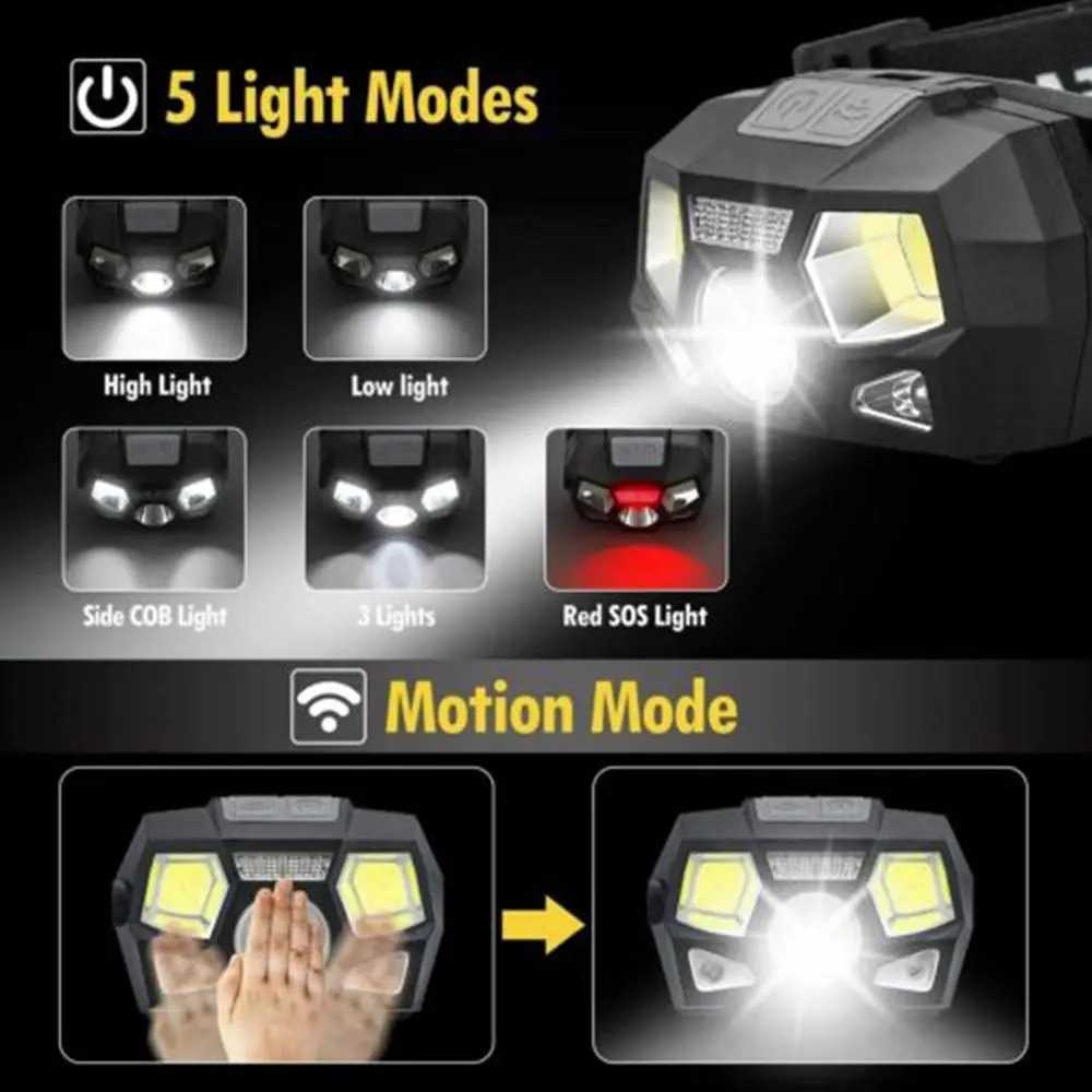 

Head Torch Head Mounted Work Light LED USB Headlight Super Bright Headlamp Fishing Head Lamp Sensor Head Torch