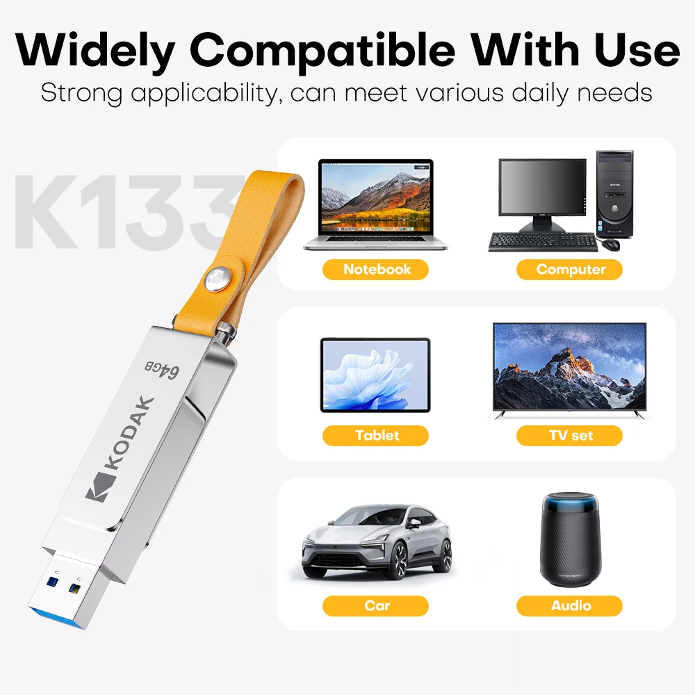 Фото Флеш-накопитель KODAK K133 USB 3.1, 64 ГБ, 128 ГБ, 256 ГБ, металлический поворотный USB-накопитель, высокоскоростная флешка с кожаным брелоком для ПК и ноутбуков. №4