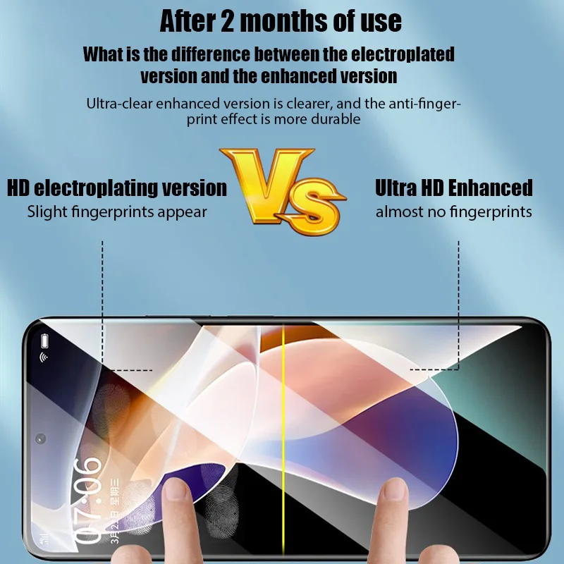 6in1 Tempered Glass for Xiaomi Mi 9 10 11 Lite 10T 9T Pro A2 A3 Screen Protector for Xiaomi Poco F3 GT M2 M3 M4 X4 Pro 5G X2 X3