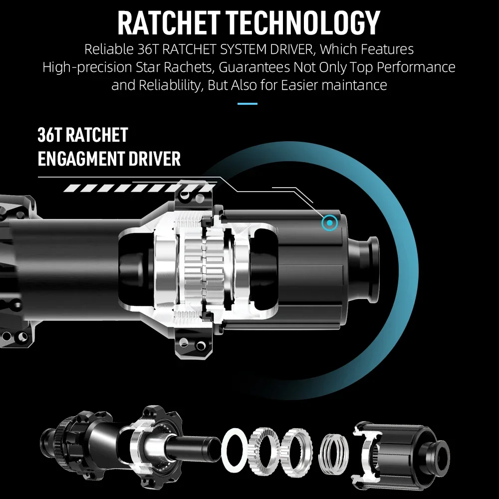 2025 RYET 29er MTB Карбоновые колеса 35 мм 36T Набор ободов для горного велосипеда Прямая