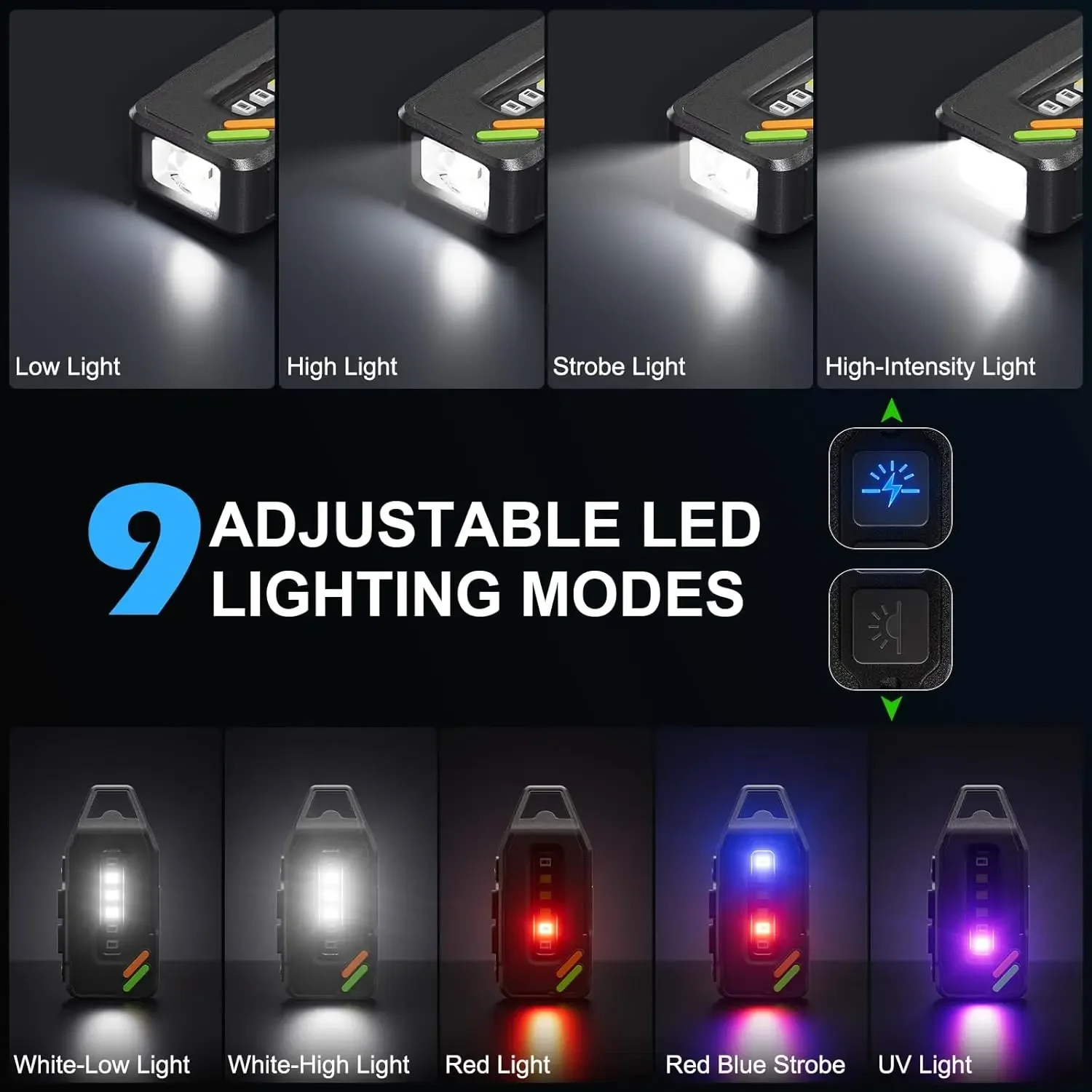 Фото Мощный мини-фонарик F2 COB LED на брелоке, USB-перезаряжаемый, водонепроницаемый, для кемпинга, прогулок, карманный светильник №3