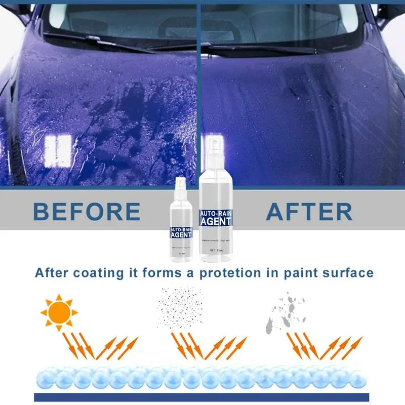 

Car Waterproof Rainproof Anti-Fog Coating Agent Car Paint Polishing For Auto Rearview Mirror Vehicle Cleaner Crystal Wax Spray