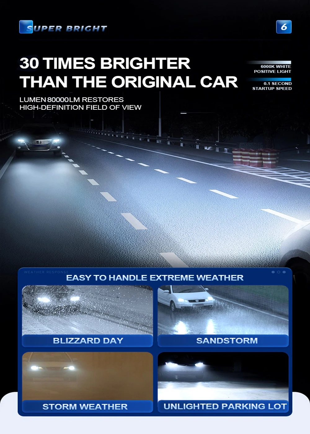 ZTZPIE 180 Вт Мощные Светодиодные Автомобильные Фары 6000K Canbus Совместимые Лампы CSP 5570 12