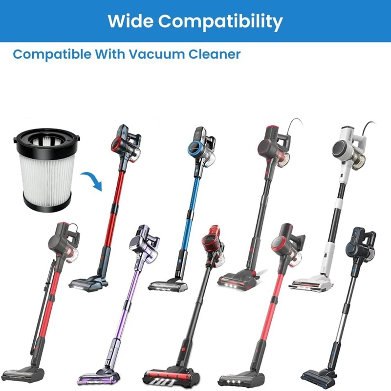 HEPA Vacuum Filter For Fabuletta FSV001 FSV101 Girnoor G160&ampG165 Lubluelu 202 Cordless Stick Cleaners