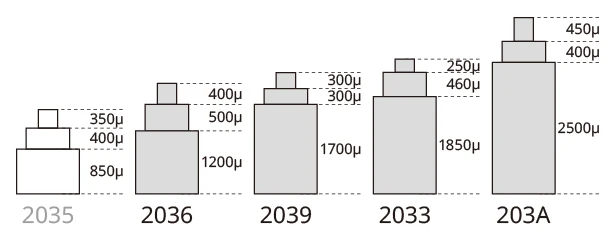 203A movement miyota 203A movement featuring higher hand height that enables designs taking advantage of dial depth.