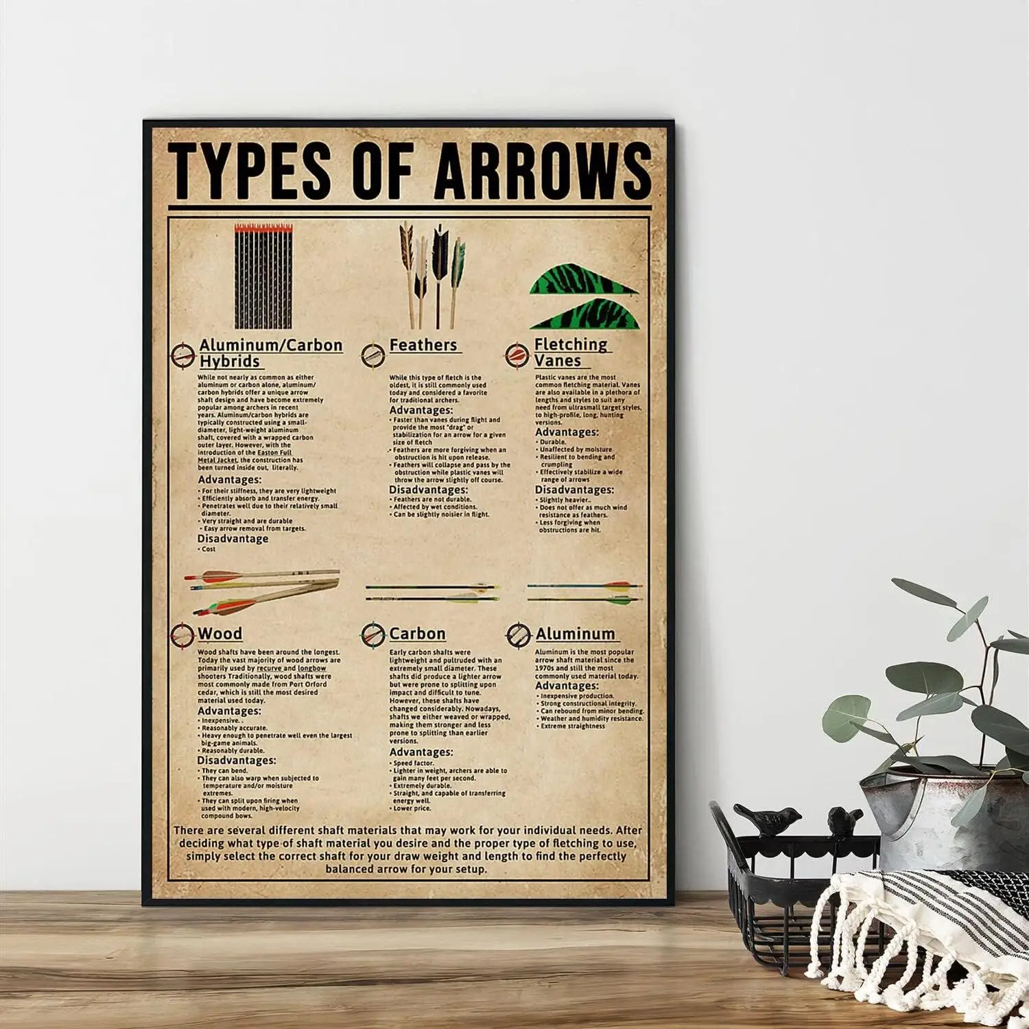 Винтажные металлические оловянные знаки типы стрел плакаты принты для стрельбы