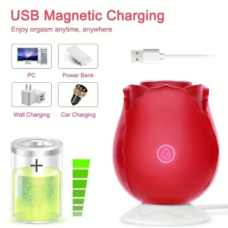 Женский вибратор-присоска для сосков и клитора