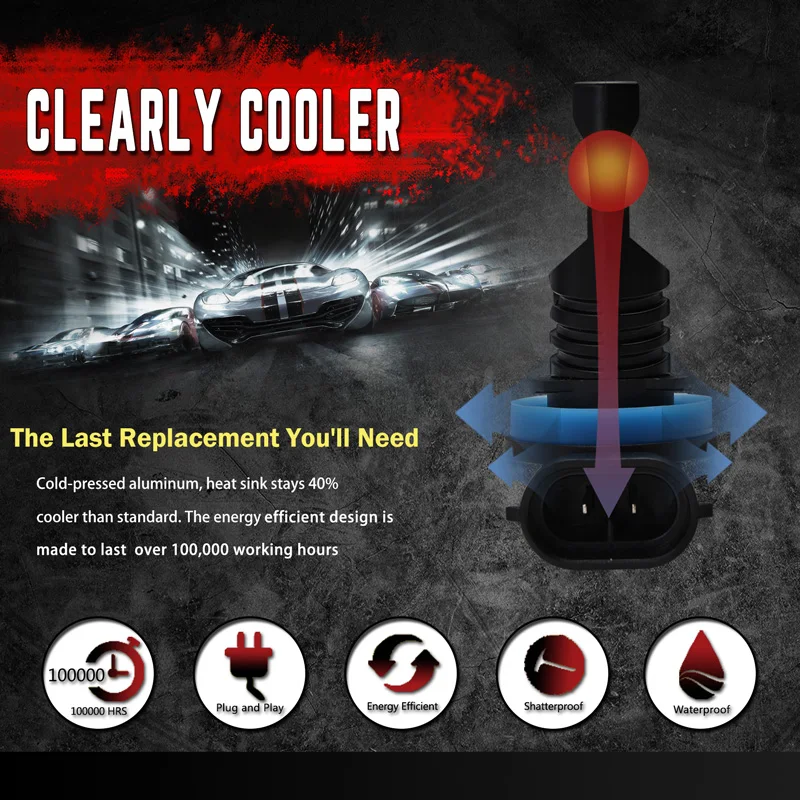 СВЕТОДИОДНЫЙ Автомобильный светильник s 2 шт. 1600Lm H11 белые дневные ходовые огни DRL