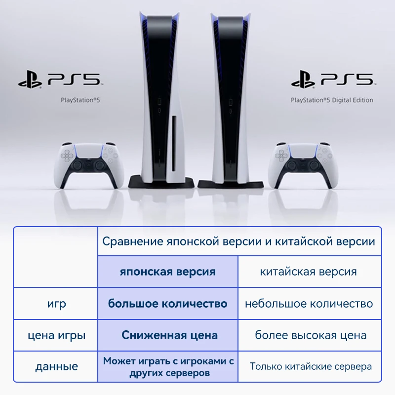 

Консоль для видеоигр Sony PlayStation 5 PS5, консоль для видеоигр Asia Pacific Edition, PS4 PS 5, 4 игры, ультра высокая скорость, PlayStation 5