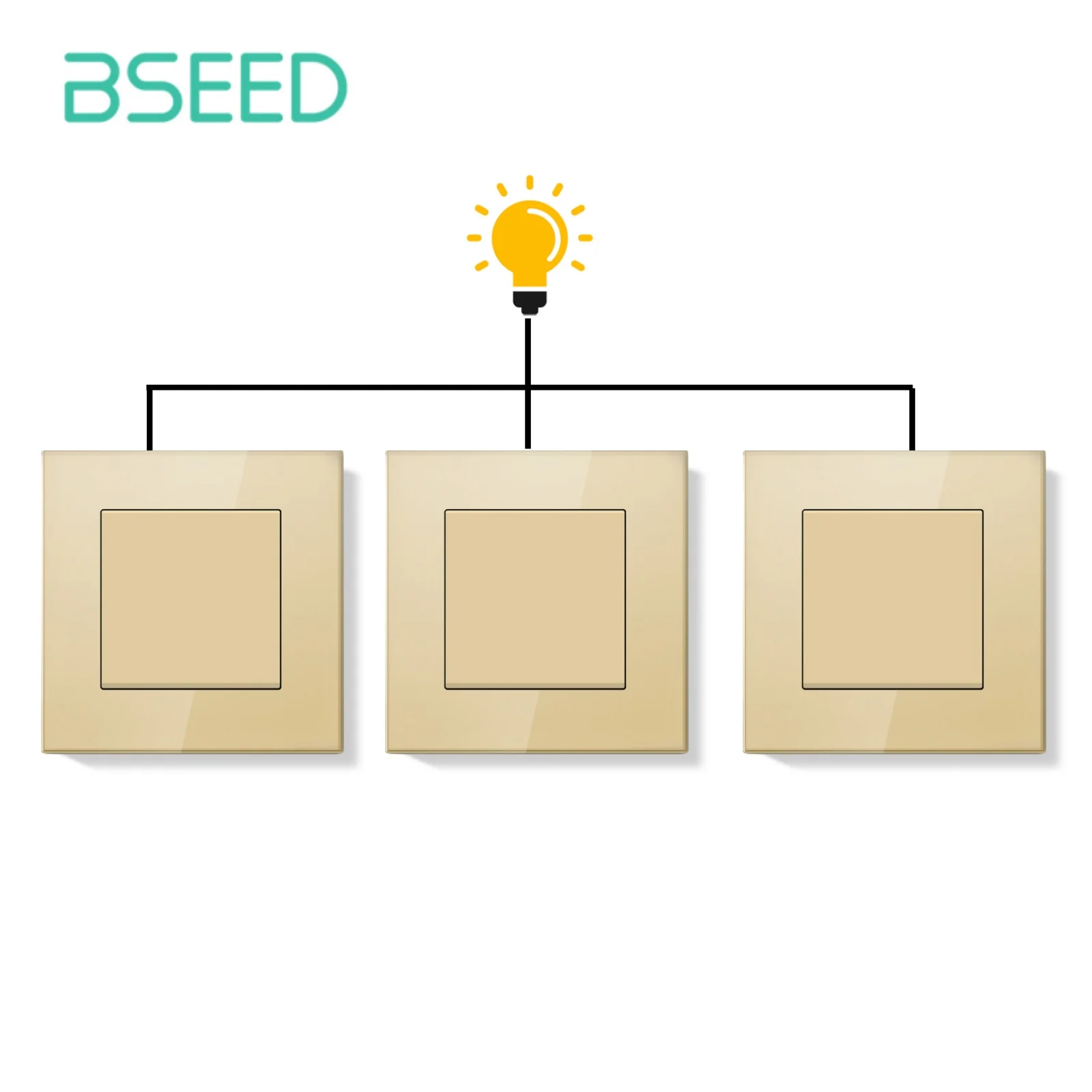 

BSEED Механические выключатели света 3-х позиционные 10A стеклянная рамка