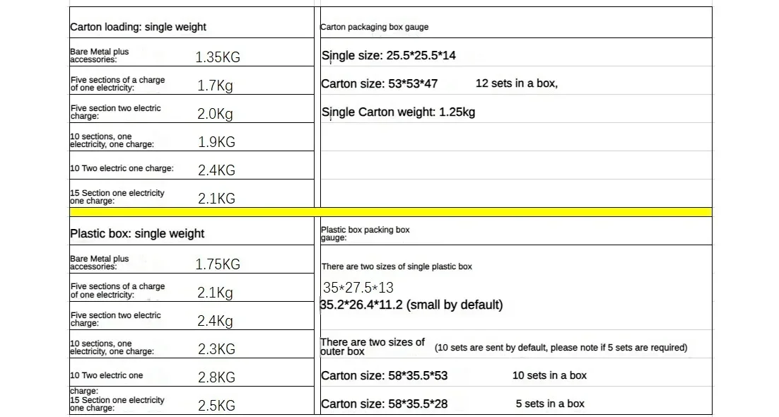 Домашний перезаряжаемый водяной насос высокого давления для чистки сада