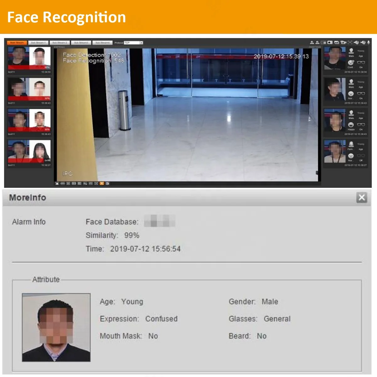 12MP ультра людей подсчет обнаружения транспортного средства ANPR сеть Ai камера