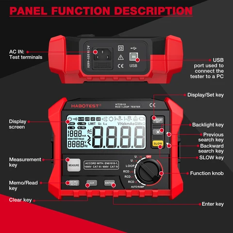 Цифровой измеритель сопротивления Cretrust HT5910 HT2302