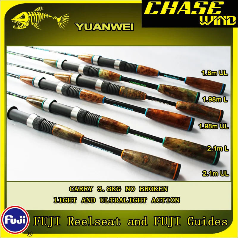 Yuanwei 1 98 м 2 спиннинг UL/L 2-секционный карбоновый Vara De Pescar Carpe рыболовный Спиннинг