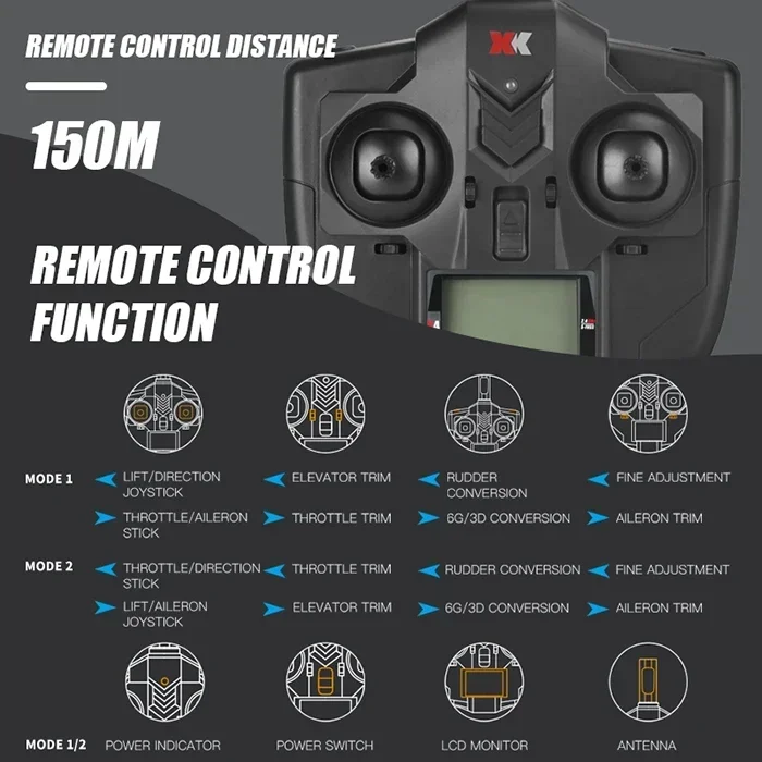 5-канальный Wltoys Xk A160 бесщеточный двигатель 3d/6g режим планер радиоуправляемая