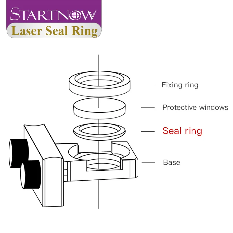 Уплотнительное кольцо Startnow для защитного стекла лазерное уплотнительное на Raytools