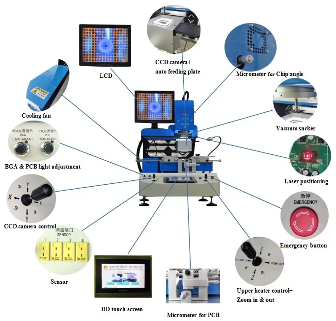 Рисунок 4 - BGA наладочная станция WDS750 Bga