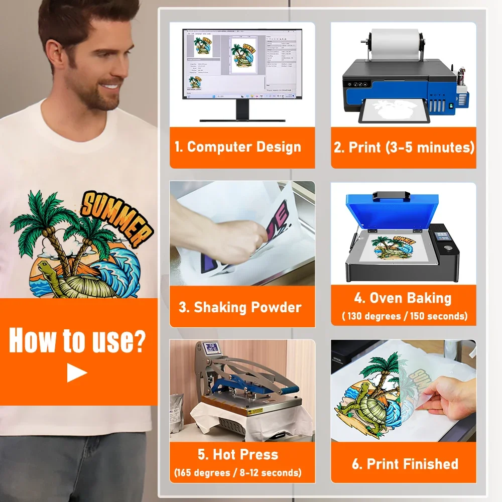 Новый принтер xp600 dtf футболка для передачи A4 рулонная пленка печатная машина a4 с