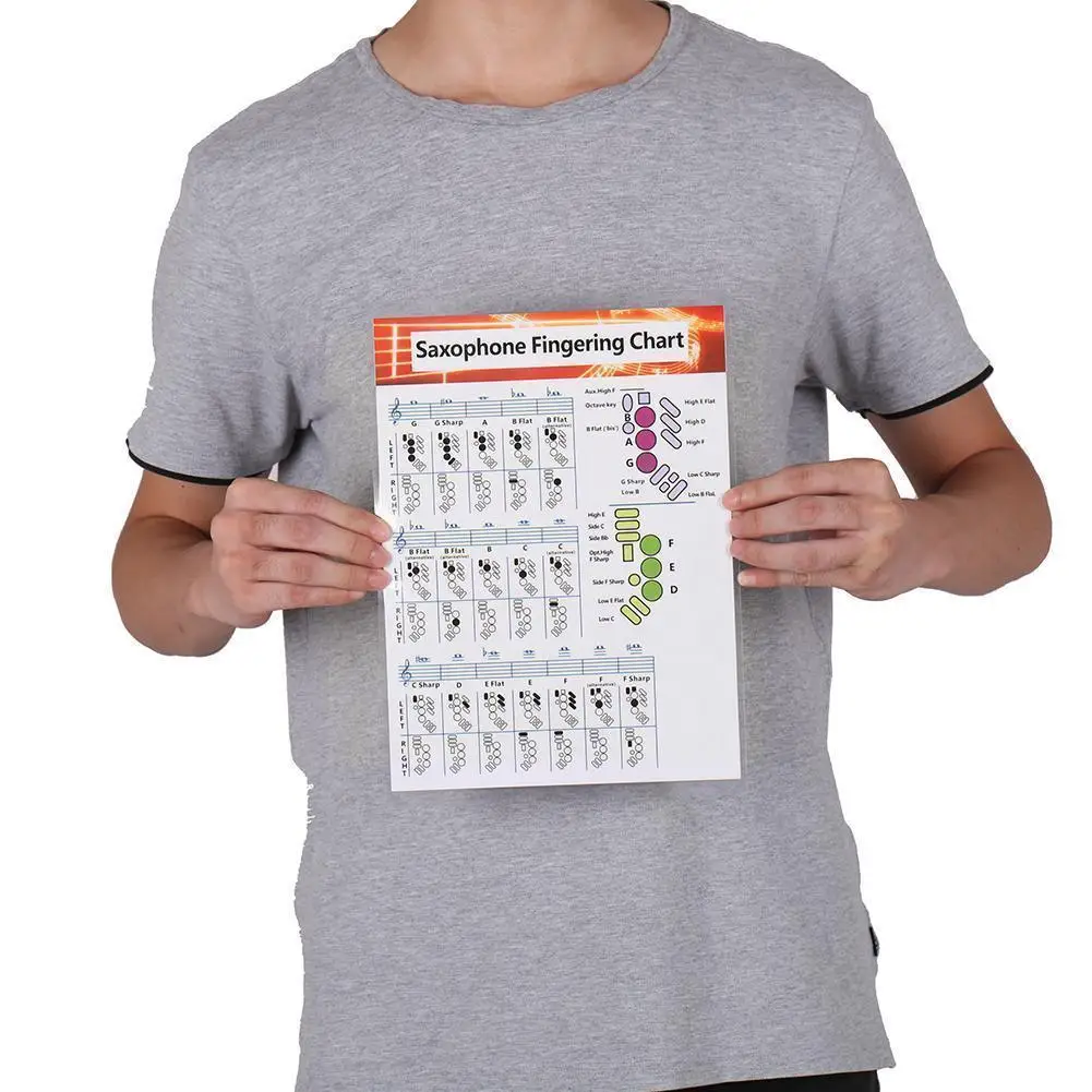 

Схема для саксофона, схема для записи музыкальных аккордов, плакат для учителей, студентов, бумага с покрытием, схема для саксофона A2a0