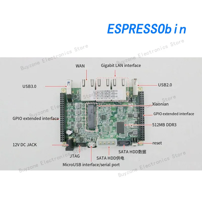 Marvell ESPRESSObin Armada 3700 ARM интеллектуальная маршрутизация плата разработки с открытым