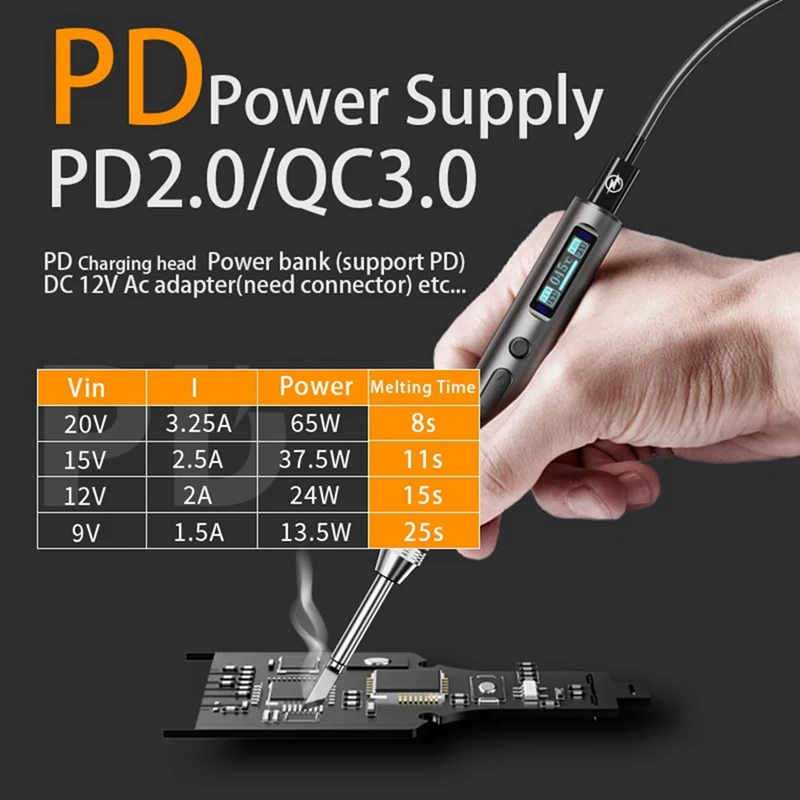 Электрический паяльник MINI65 Smart PD 65 Вт регулируемая постоянная температура