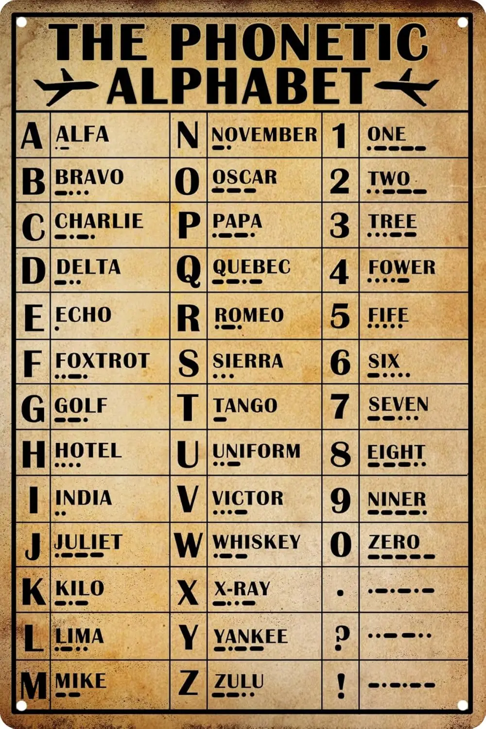 

Ретро металлическая табличка самолёт