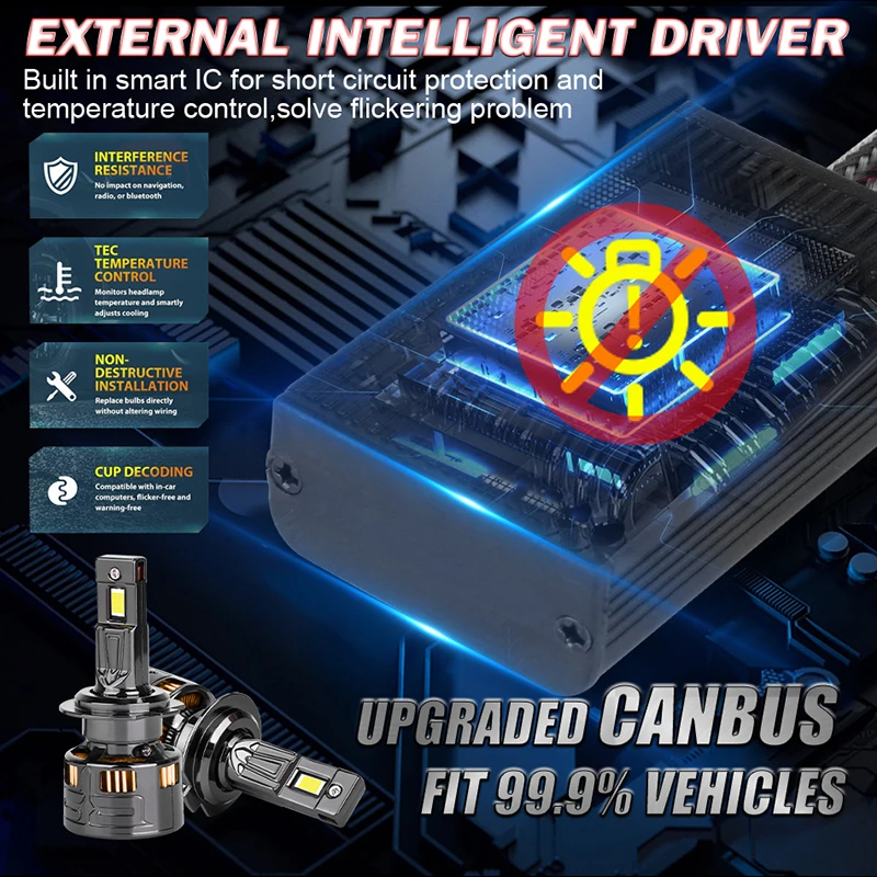Лампы для автомобильных фар H4 H7 Canbus 800 Вт 9005 лм H1 HB3 HB4 9006 9012 H8 H9 H11