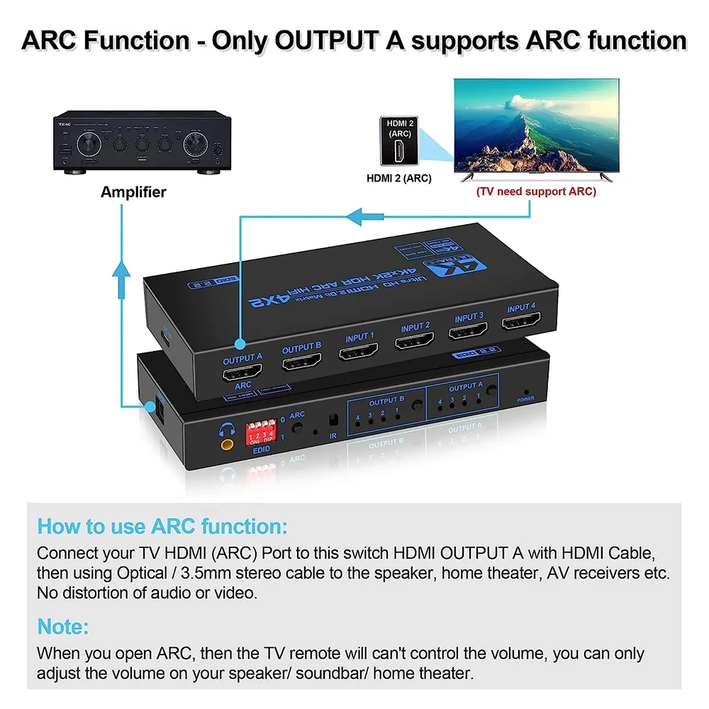 4K 60Hz HDMIMatrix 4x2 с оптическим и 3 5 мм стерео аудио выход распределитель 4 в 2 Out