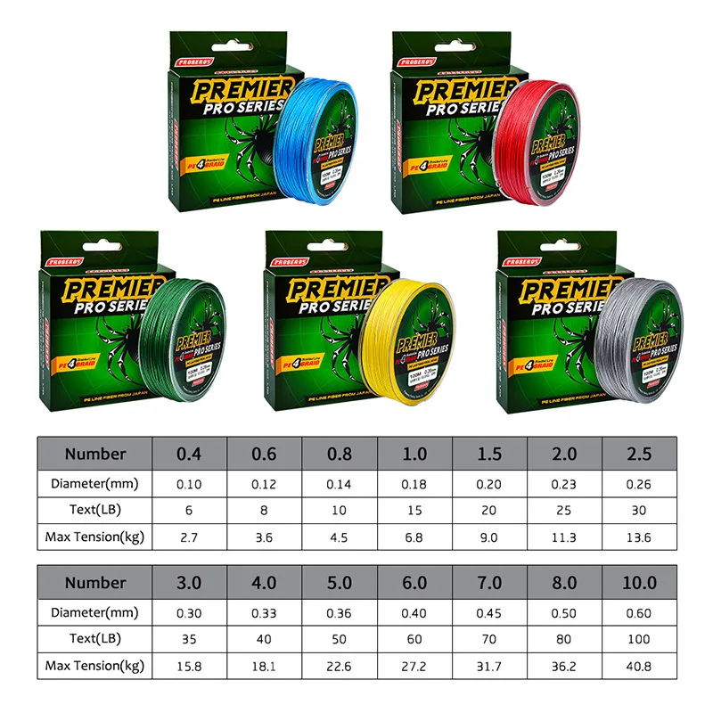 100M 4 Braid Fishing Line 15 off Second 5 Color Fishing Braid Line Used for Fishery Fishing Rod thrend Pe Line Fishing Line+Box