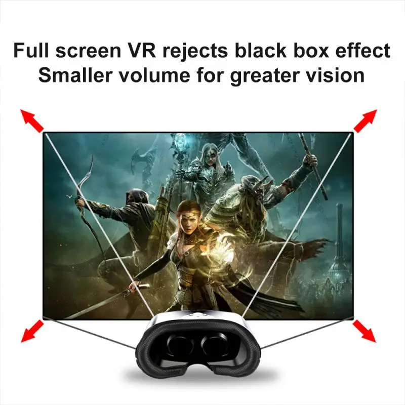 

For 5 To 7 Inch Smartphone Devices Vrg Vr Glasses Transmittance Virtual Reality Full Screen Visible Wide Angle Vr Controller