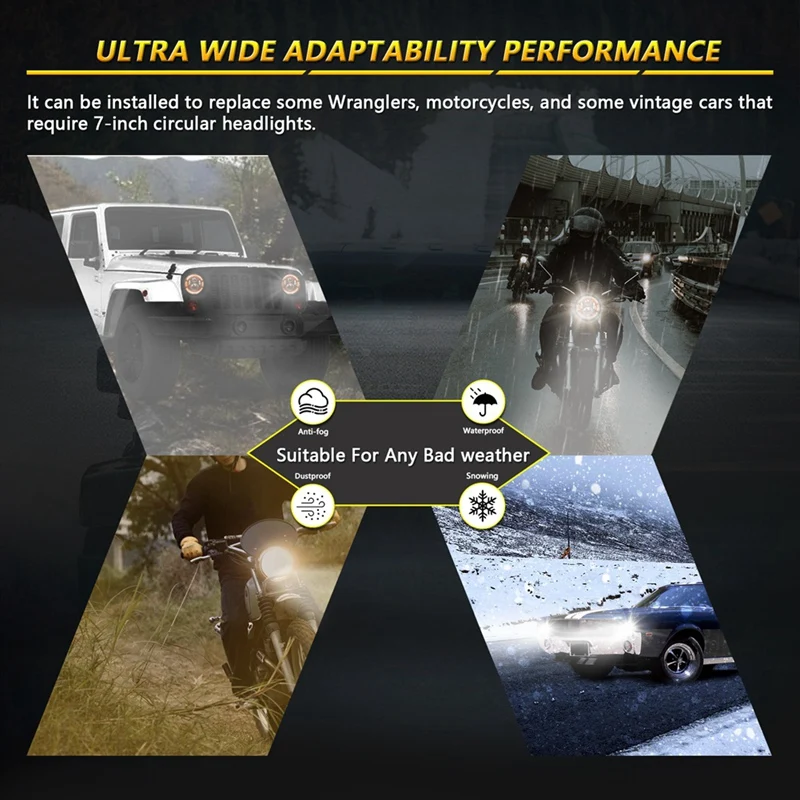 7-дюймовые круглые фонари дневного света с ближним/дальним светом Янтарный/синий