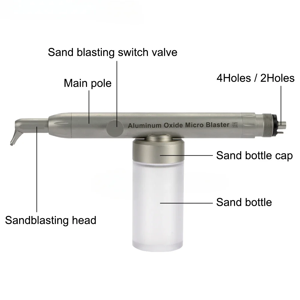 Стоматологические изделия из оксида алюминия микробластерный интерфейс