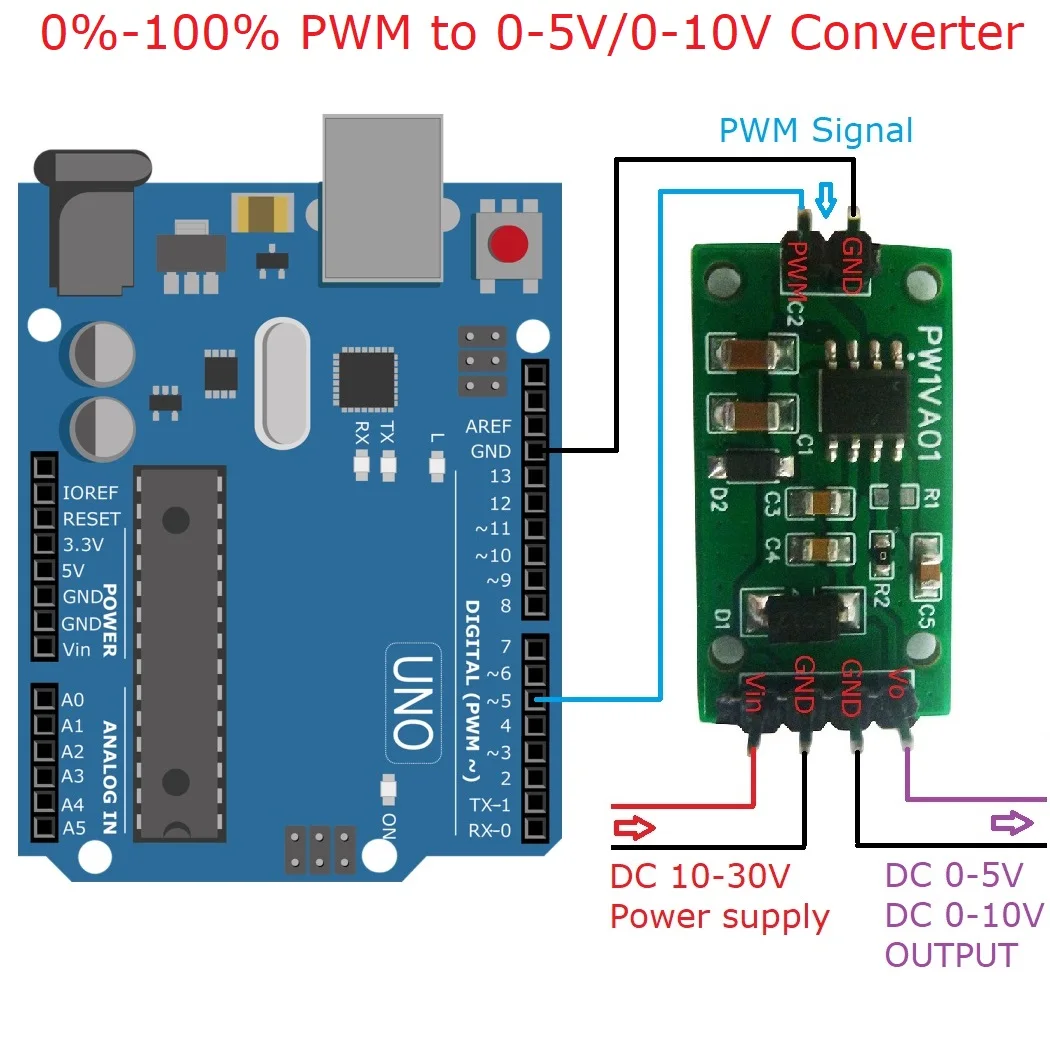 PWM to 0-5V 0-10V модуль DAC PW1VA01