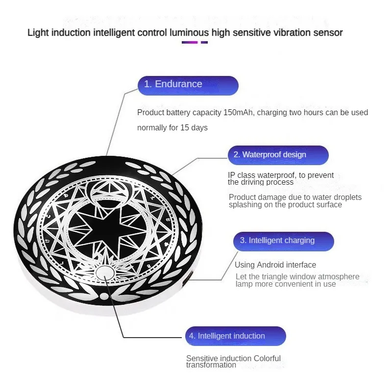 Для Tesla автомобильное треугольное окошко внешнее освещение умное чувствительное