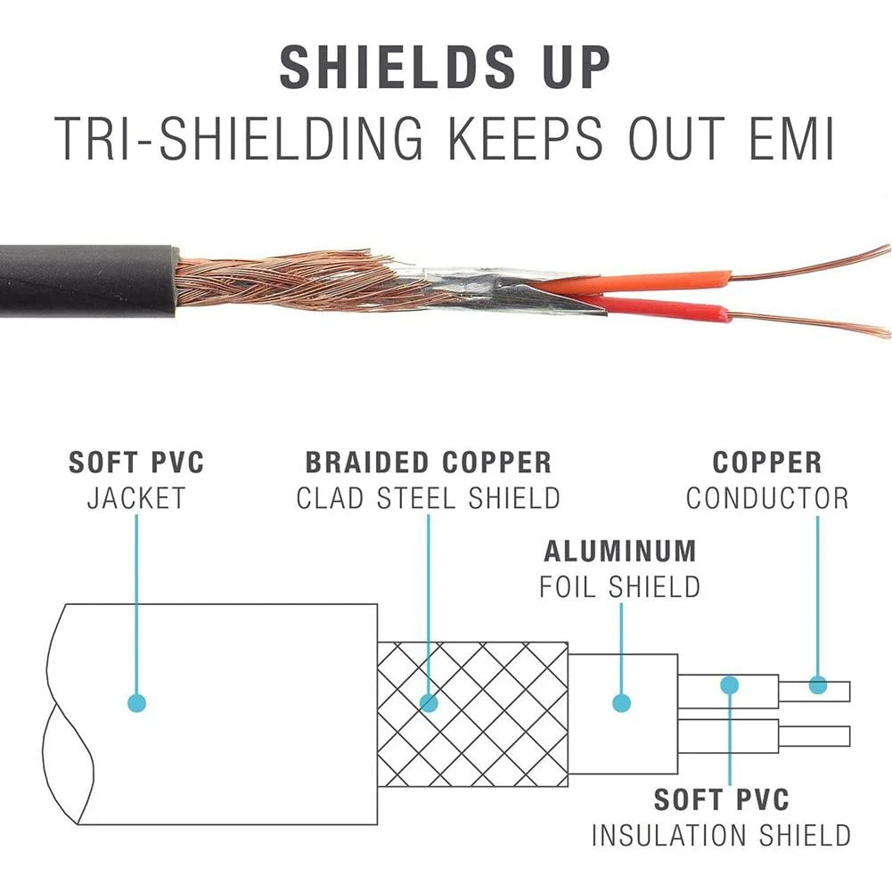 Сменный аудиокабель Remote Talk для наушников Beats Studio Executive Mixer Solo HD Wireless и Pro (черный +