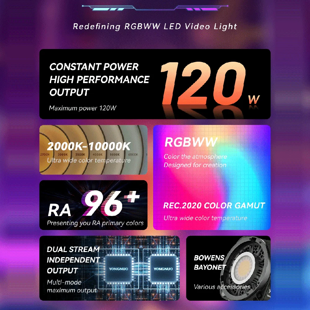 Фото Yongnuo YNLUX100 RGB 120W 2700K-10000K Ручной светодиодный видеосветильник COB YNLUX100RGB для камеры, креативная подсветка для фотосъемки №5
