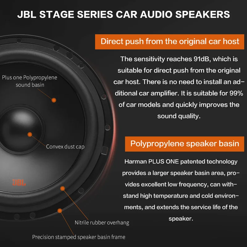JBL 6 5-дюймовый автомобильный аудиодинамик двусторонний дверной аудио стерео