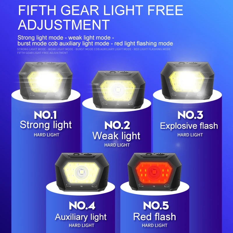 

Most Bright 5-mode Headlamp, Internal Electric Display Induction Camping Outdoor USB headlight red (with USB cable)