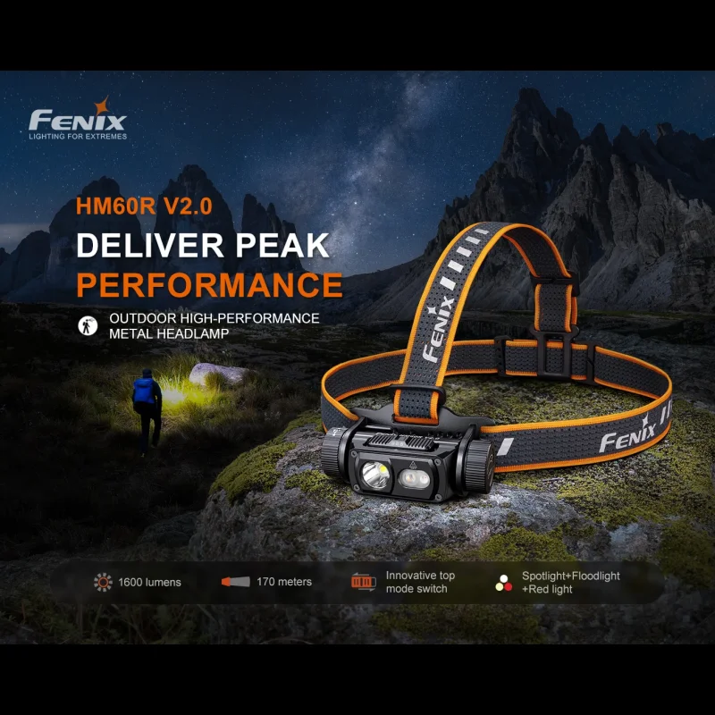 

Fenix HM60R V2.0 налобный фонарь 1600 люмен