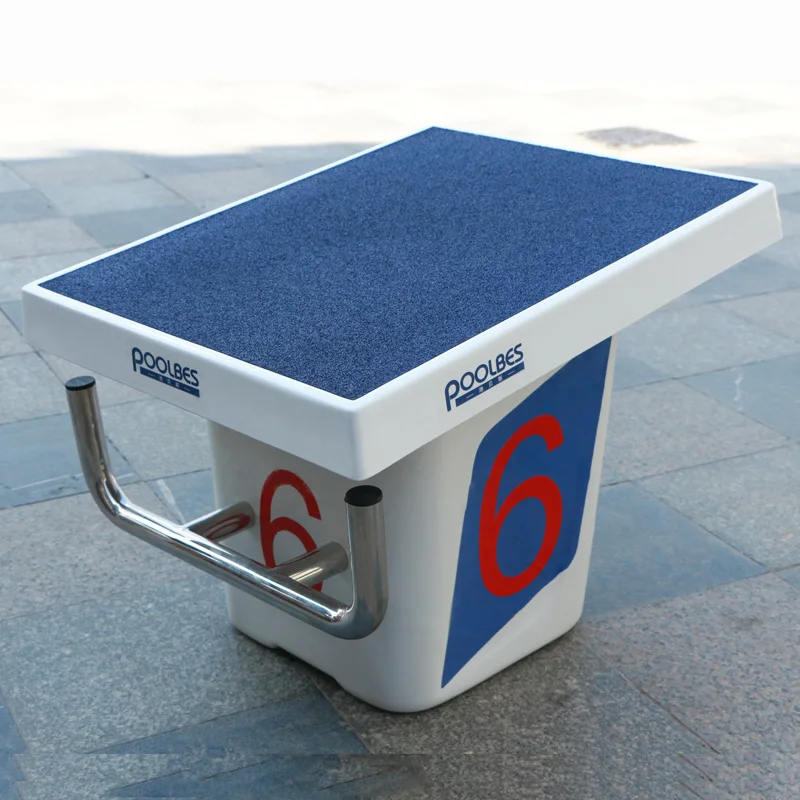 Рисунок 4 - Нескользящая Начальная платформа