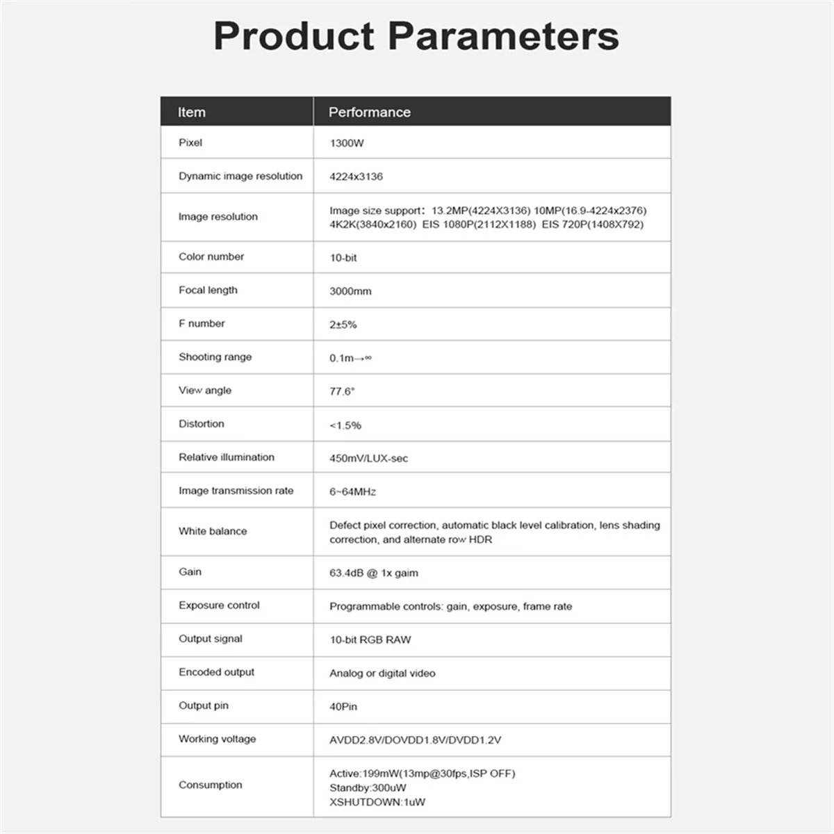 Модуль камеры 13MP 13850 веб-камера длина 3000 мм 1300 Вт Пиксельная камера RK3358/3358S для