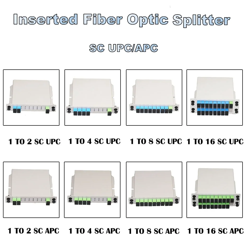 

SC UPC/APC SM Single Mode 1X2 1X4 1X8 1X16 Inserted PLC Fiber Optic Splitter FTTH Networking Inserted PLC Fiber Optic Splitter