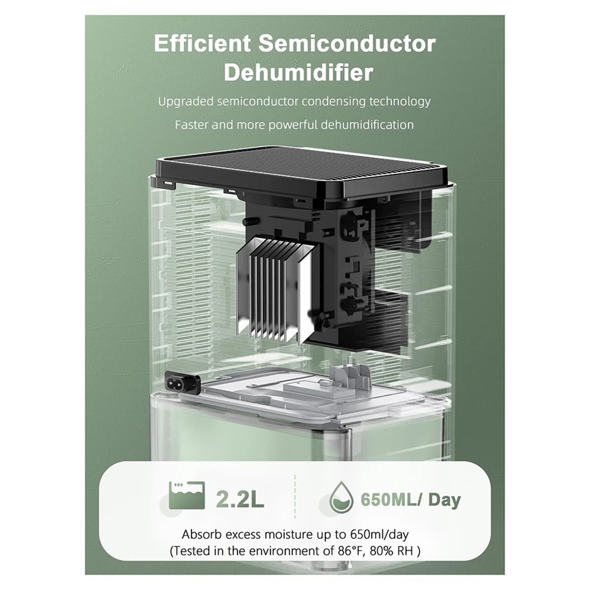 Электрический осушитель воздуха для помещений 2 л внешний с функцией