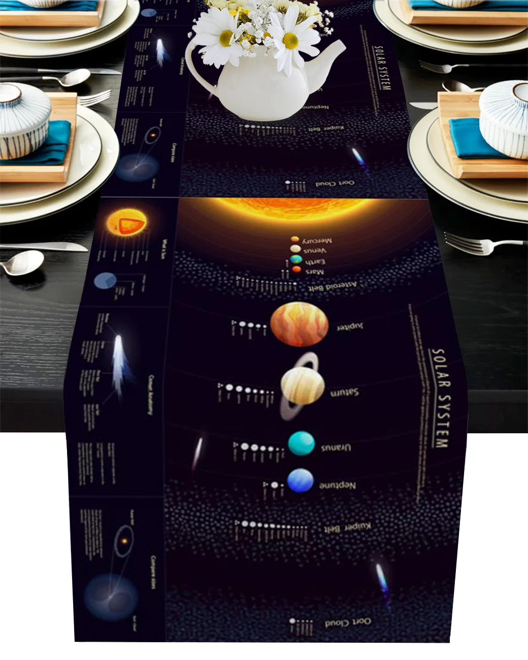 

Planet Mark English Galaxy Table Runner Decoration Home Decor Dinner Table Decoration Table Decor