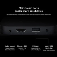 Тв-Приставка Xiaomi Mi TV Box S (2-е поколение)#3