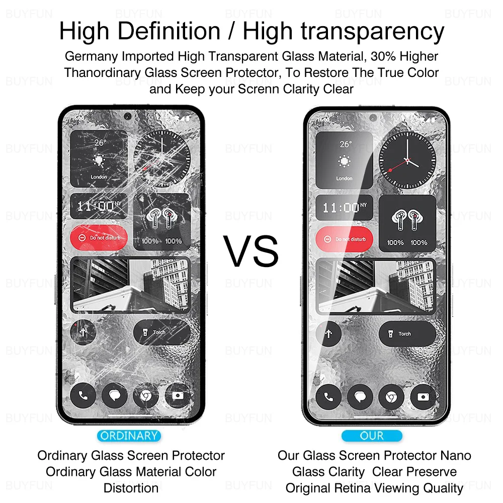 Закаленное стекло для телефона (2) 2 А 3 шт. 9H NothingPhone A A2 Two No Thing Phone2 Phone2a защита экрана