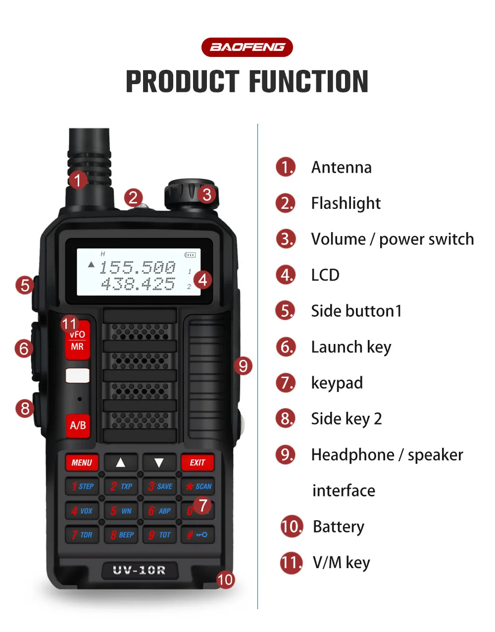 Baofeng Professional Walkie Talkie UV-10R 10W 128 Channels VHF UHF Dual Band 2Way CB Ham Radio Baofeng UV 10R better than UV 9R