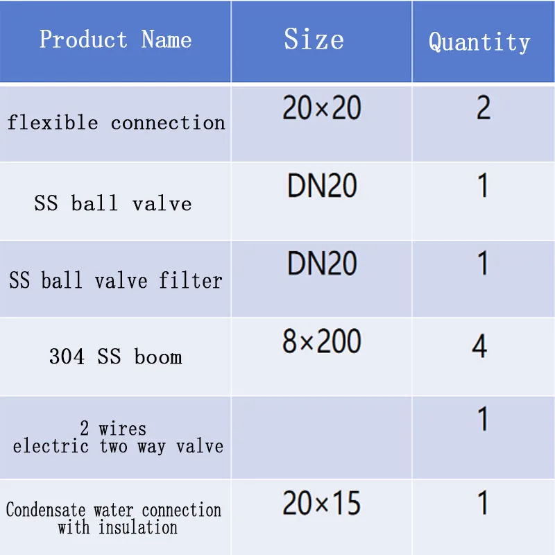 Электрический двухсторонний клапан Стандартный шаровой из нержавеющей стали